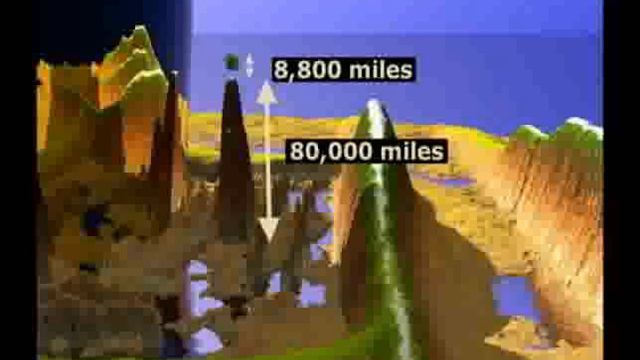 Тайны священной Вселенной    Ведическая Космология 480p