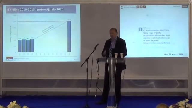 Informatičko stanje i trendovi u Srbiji - Milovan Matijević BizIT 2014 смотреть онлайн
