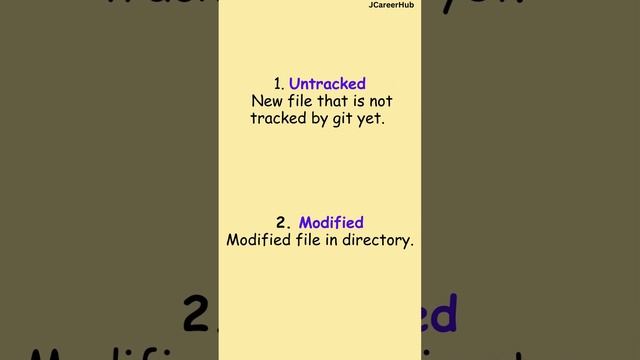 What are Stages in Git | Git Tutorial смотреть онлайн