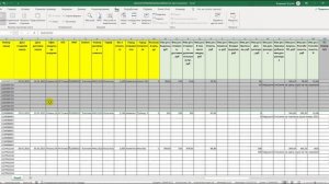 Работа с дашбордом ''Рентабельность доставок'' (2 часть урока)
