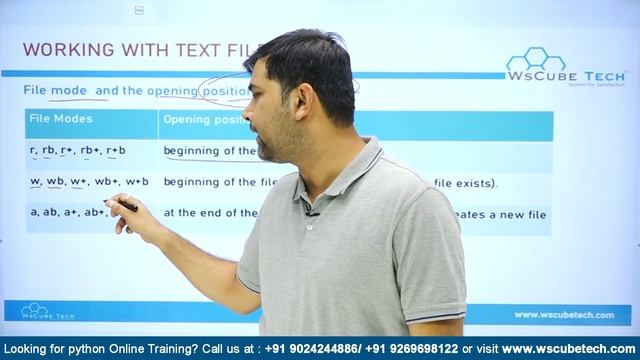 Working with Text Files in Python Class 12 | Python Text Files | Python for Class 12