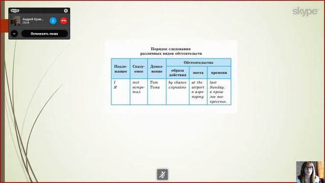 2018 04 05 19 01 18 тех англ смотреть онлайн
