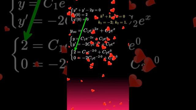 Решение задачи Коши #calculus #maths #differentialequation