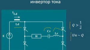 9 Лекция. Резонансный преобразователи