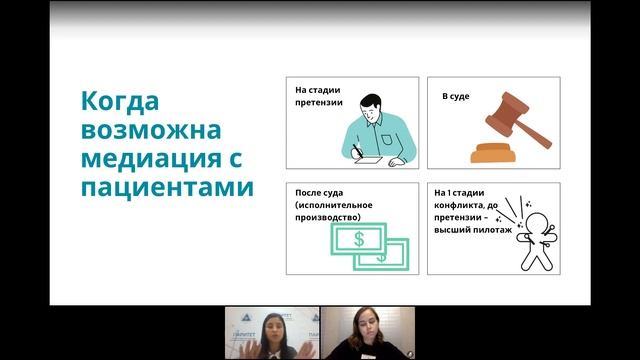 Как клиникам и врачам мирно уладить конфликт с пациентом. Медиация в медицине | Адвокат Ирина
