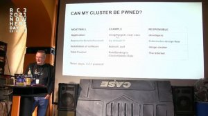 Hacking Containers, Kubernetes and Clouds