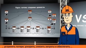 Производственная система ТМК. Методы и инструменты VSM.