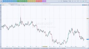 Трейдинг. Торговая система Masters of Risk на крипторынке.