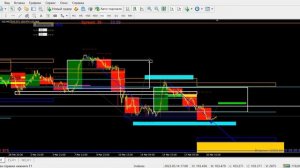 Аналитика | Обзор рынка | S&P500 | NASDAQ | USDX | 21.03