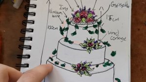 cake sketch