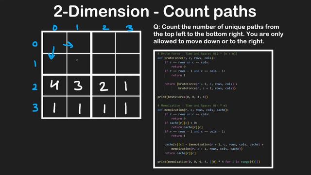 12 DYNAMIC PROGRAMMING: 34 2-Dimension DP (RU)