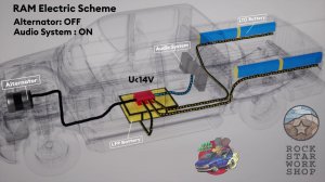 Dodge RAM Electrical Scheme