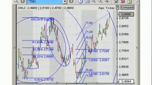 Роберт Фишер.Новые методы торговли по фибоначчи и Приложения и стратегии Фибоначчи для трейдеров