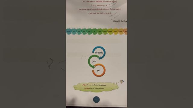 شرح(Present Perfect Simple )(With Already, Yet, Just) mega goal 1.3 смотреть онлайн