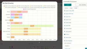 Send Graph by E-mail | BI Dashboard | #Synconics [ERP]