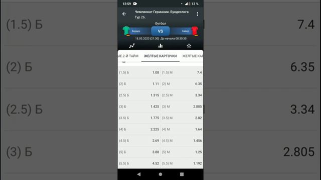 Вердер - Байер 18.05.2020 смотреть онлайн