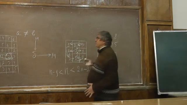 1 Латинские квадраты и устойчивые браки смотреть онлайн