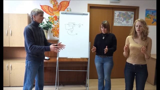 Что такое идеомоторные движения. @roman_babich , @sveta_latynina , Наталья Якименко