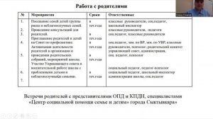 Формы и методы работы с родителями (законными представителями) и с семьями группы социального риска