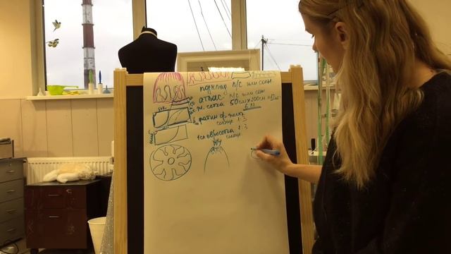 Платье «Принцесса». Теория смотреть онлайн