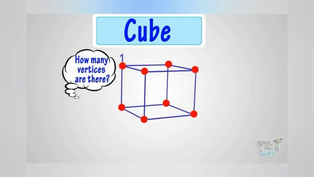 97-сабақ: "Текше, тікбұрышты параллелепипед" /ІІІ-сынып/Куб, прямоугольный параллелепипед/cuboid смотреть онлайн