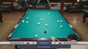 Пешеходько Андрей - Исмонжонов Заир  | Кубок Империи 2023 | ТУР 6