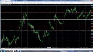 МК 'Увеличиваем прибыль с индикатором уровни Мюррея'. Уровни Мюррея часть 1. Аналитика форекс.