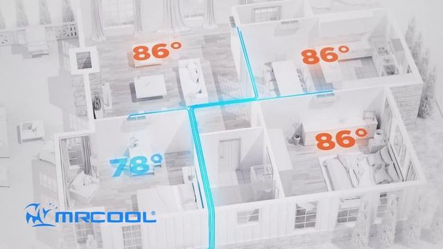 MRCOOL DIY is America's Only True DIY HVAC System смотреть онлайн
