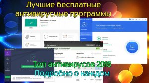Лучшие бесплатные антивирусы. Какой антивирус установить бесплатно.