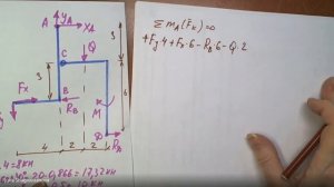 Теормех Статика Определение опорных реакций составной рамы (Задача №2)