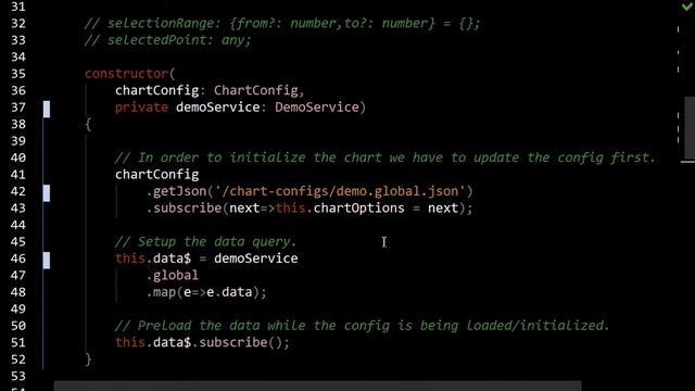 Angular 2 & HighCharts Quick-Tip: Dynamic Data & Draggable Points (2016) смотреть онлайн