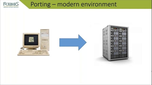 Introduction to Docker for the Embedded Developer смотреть онлайн
