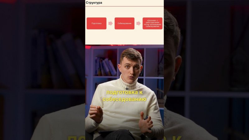 Как успешно проходить собеседования? #shorts #scrum #собеседование
