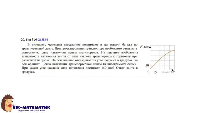 Задание 3 (часть 1) | ЕГЭ 2024 Математика (база) | Чтение графиков и диаграмм