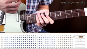Как играть на гитаре Daft Punk – Get Lucky/How to play Get Lucky by Daft Punk