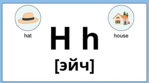 Как быстро научиться читать на английском. Курс для взрослых студентов. Урок 1. АЛФАВИТ