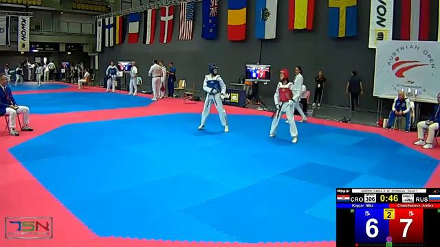 306 Kopjar, Nika, CRO vs Cherchesova, Amina, RUS 0 2 смотреть онлайн