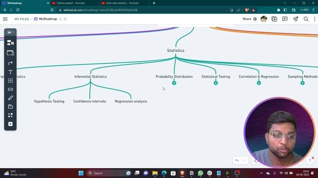 RoadMap To Become Machine Learning Engineer | 6 Key Skills Required To Learn Machine Learning смотреть онлайн
