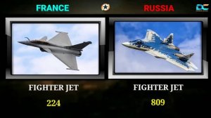 Сравнение военной мощи Франции и России в 2024 году.источник блог с  Франция