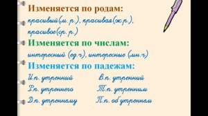 Русский язык 4 класс  Имя прилагательное  Роль имен прилагательных в речи