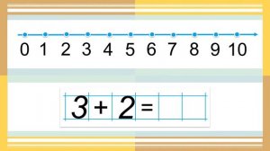 Сложение и вычитание числа 2.  Круговые примеры.