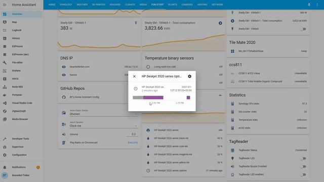 Home Assistant How To - track Printer status and ink levels with IPP смотреть онлайн