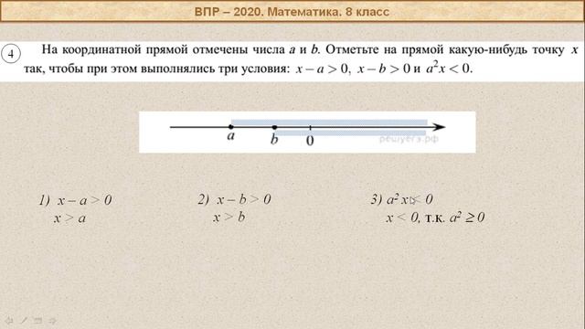 ВПР-2020. Математика, 8 класс. Вариант №14 (март), часть 1. смотреть онлайн