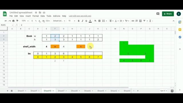 Filling Bookcase Shelves Problem Using Dynamic Programming