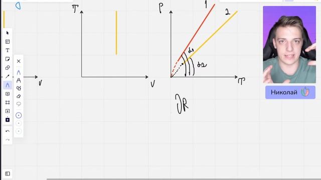 Строим графики изопроцессов I Физика I ЕГЭ-2024 смотреть онлайн