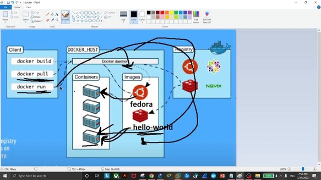 La configuration de Docker sur Ubuntu PART I (étape par étape) #Darija images,conteneur,Dockerfile смотреть онлайн
