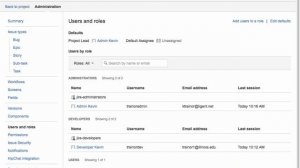 Tutorial: JIRA Agile - Admin - Manage User Permissions