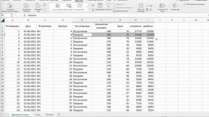 ВПР в Excel. Номера 3 и 22 ЕГЭ Информатика 2023.