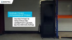 Демонстрация работы, испытание модуля газового пожаротушения МГП Bontel