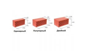 Размеры кирпича